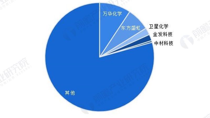 造纸助剂配方：揭秘十大品牌背后的技术奥秘**